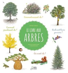 Le livre aux arbres / Tordjman Nathalie | Tordjman, Nathalie (1956-....). Auteur